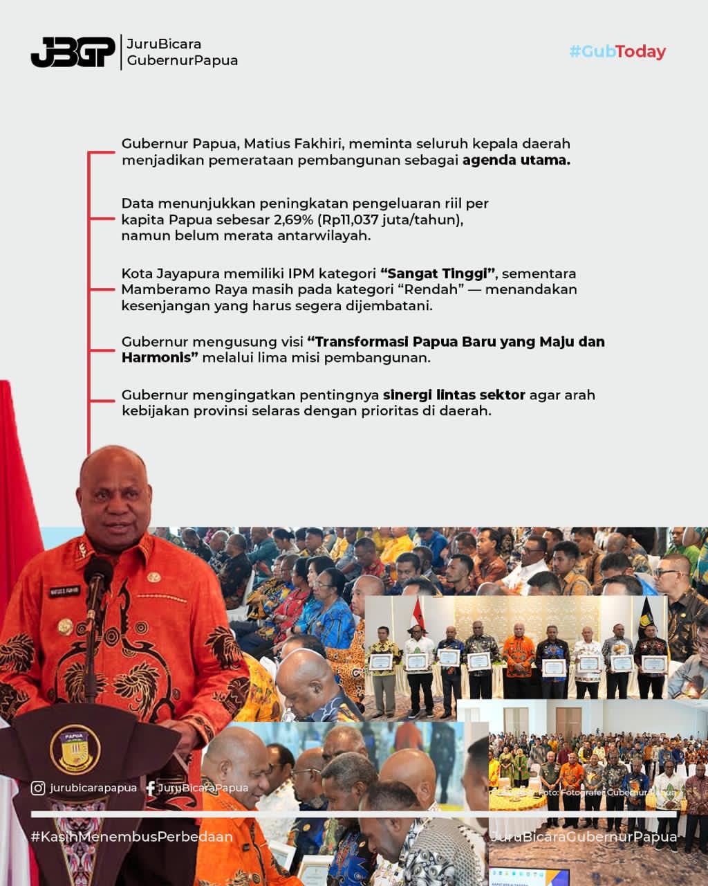 Gubernur Fakhiri Minta Kepala Daerah Fokus Pada Pemerataan Pembangunan