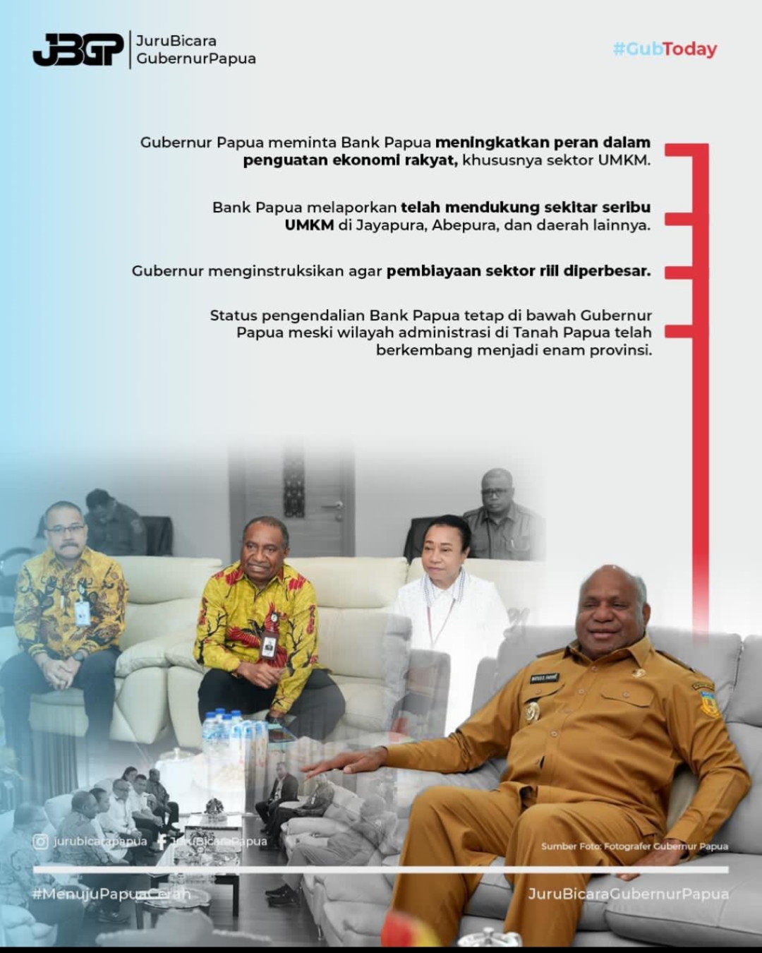 Gubernur Minta Bank Papua Perkuat Pembiayaan Sektor Rill dan UMKM