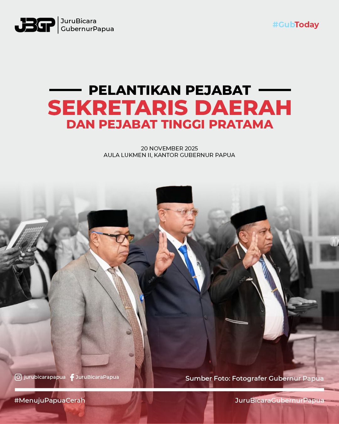 Pelantikan Pj Sekda dan Pejabat Tinggi Pratama Gubernur Fakhiri  Tekankan Integritas dan Tanggung Jawab