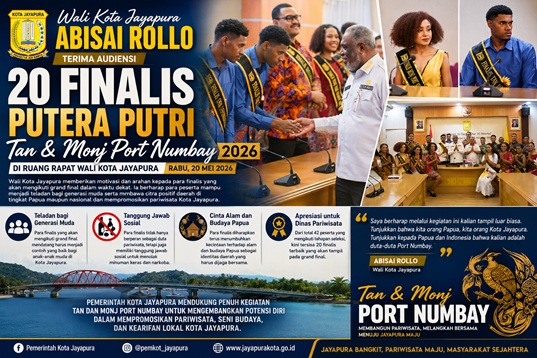 20 finalis Putra Putri Tan dan Monj Port Numbay