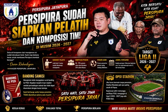 Owen Rahadiyan : Persipura Sudah Siapkan Pelatih dan Komposisi Tim untuk Liga II 2026-2027