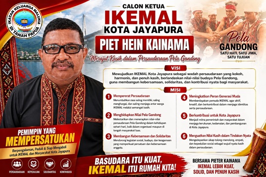 Piter Kainama