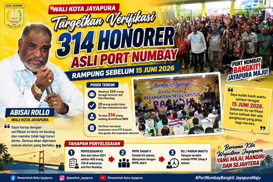Wali Kota Jayapura Targetkan Verifikasi 314 Honorer Asli Port Numbay Rampung Sebelum 15 Juni
